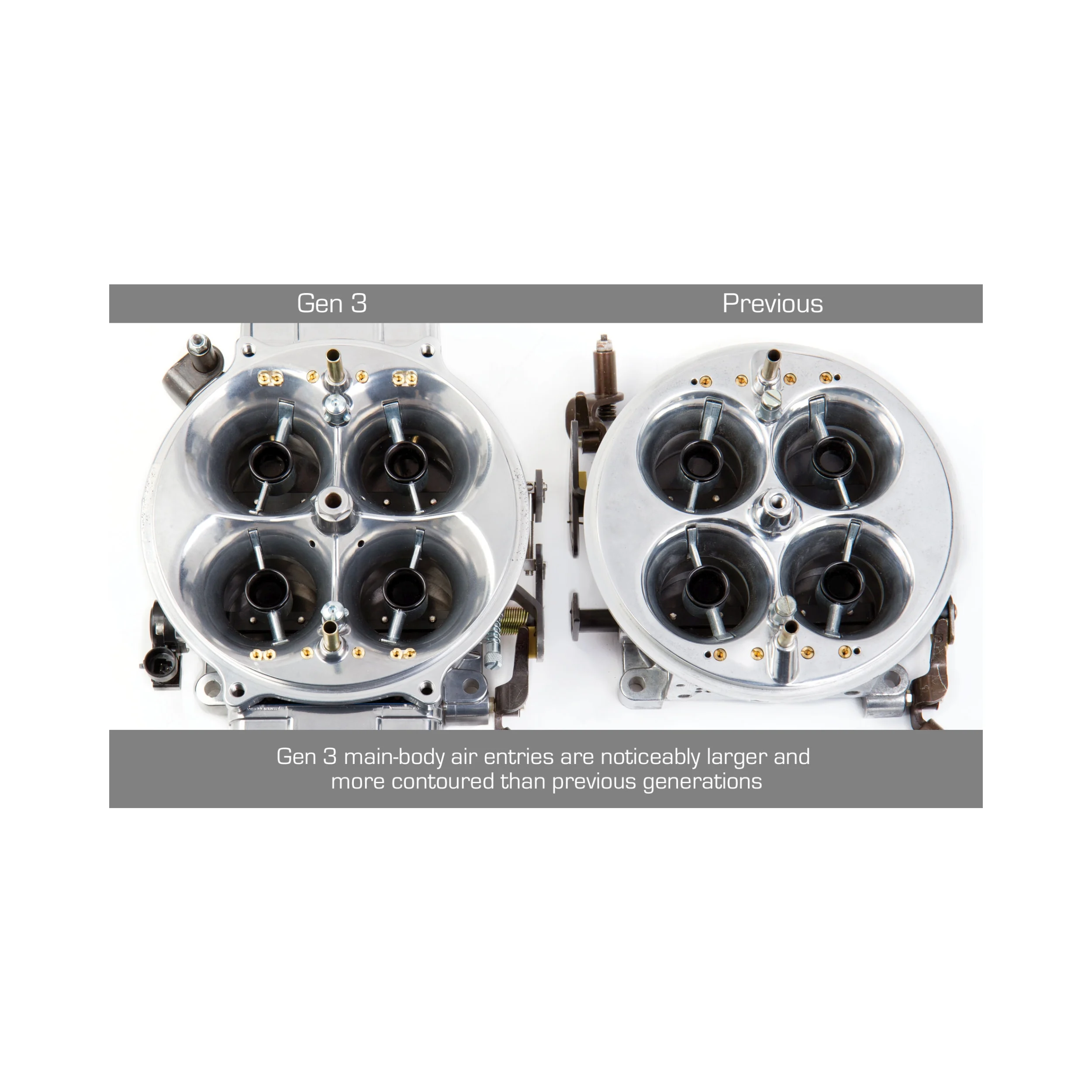 Holley Dominator - Holley Gen 3 Ultra Dominator Carburetor